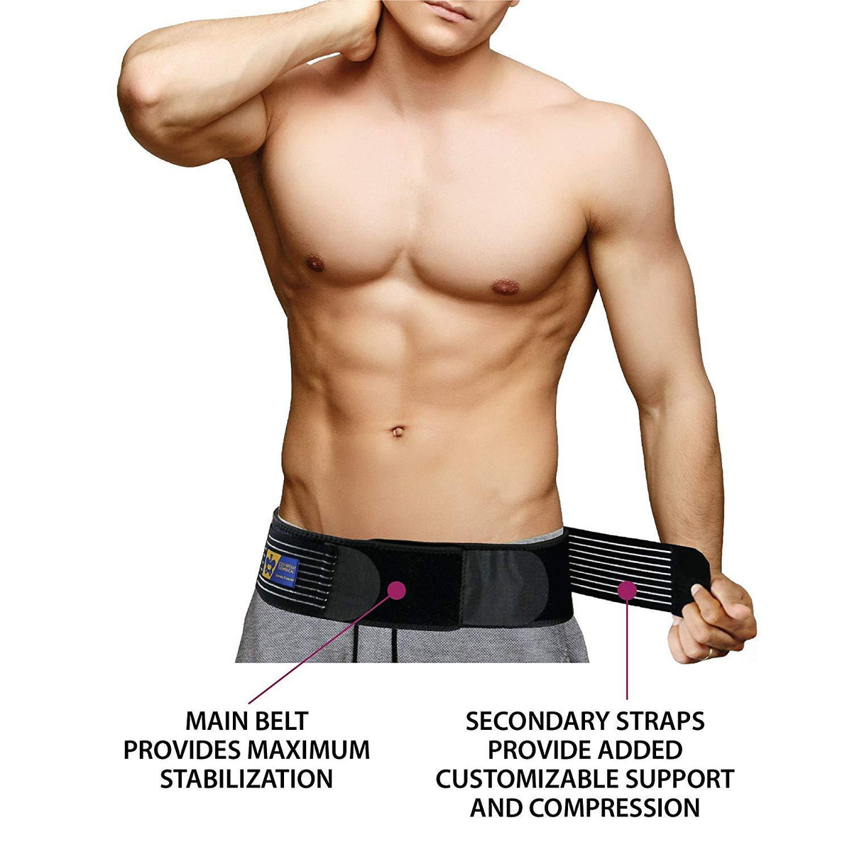 Actishape  Buy Back Support Brace for Lower Back and Lumbar Pain Ireland &  UK – ActiShape