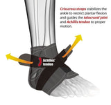 Ankle Support Brace with Adjustable Stabilizer Straps By Actishape